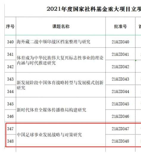 TA：切尔西冬窗无法召回卢卡库，球员租借合同中无相应条款据The Athletic消息，切尔西在将卢卡库外租至罗马的合同中，没有设置召回球员的条款。